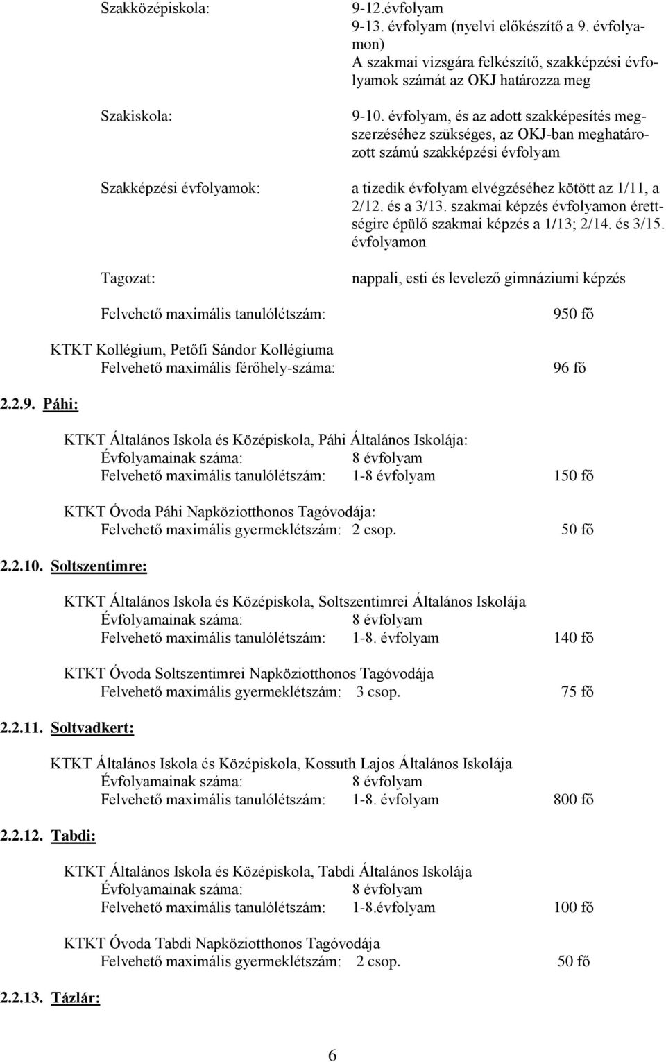 évfolyam, és az adott szakképesítés megszerzéséhez szükséges, az OKJ-ban meghatározott számú szakképzési évfolyam a tizedik évfolyam elvégzéséhez kötött az 1/11, a 2/12. és a 3/13.