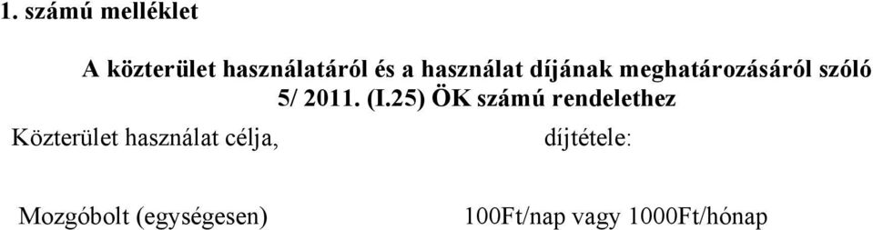 25) ÖK számú rendelethez Közterület használat célja,