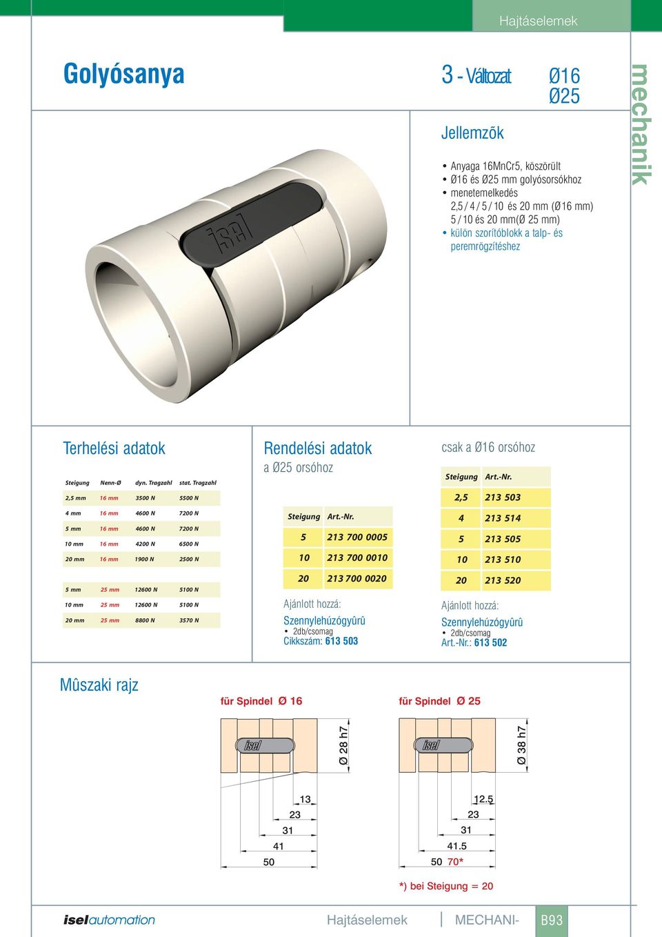 Tragzahl 2,5 mm 16 mm 3500 N 5500 N 4 mm 16 mm 4600 N 7200 N 5 mm 16 mm 4600 N 7200 N 10 mm 16 mm 4200 N 6500 N 20 mm 16 mm 1900 N 2500 N 5 mm 25 mm 12600 N 5100 N 10 mm 25 mm 12600 N 5100 N 20 mm 25