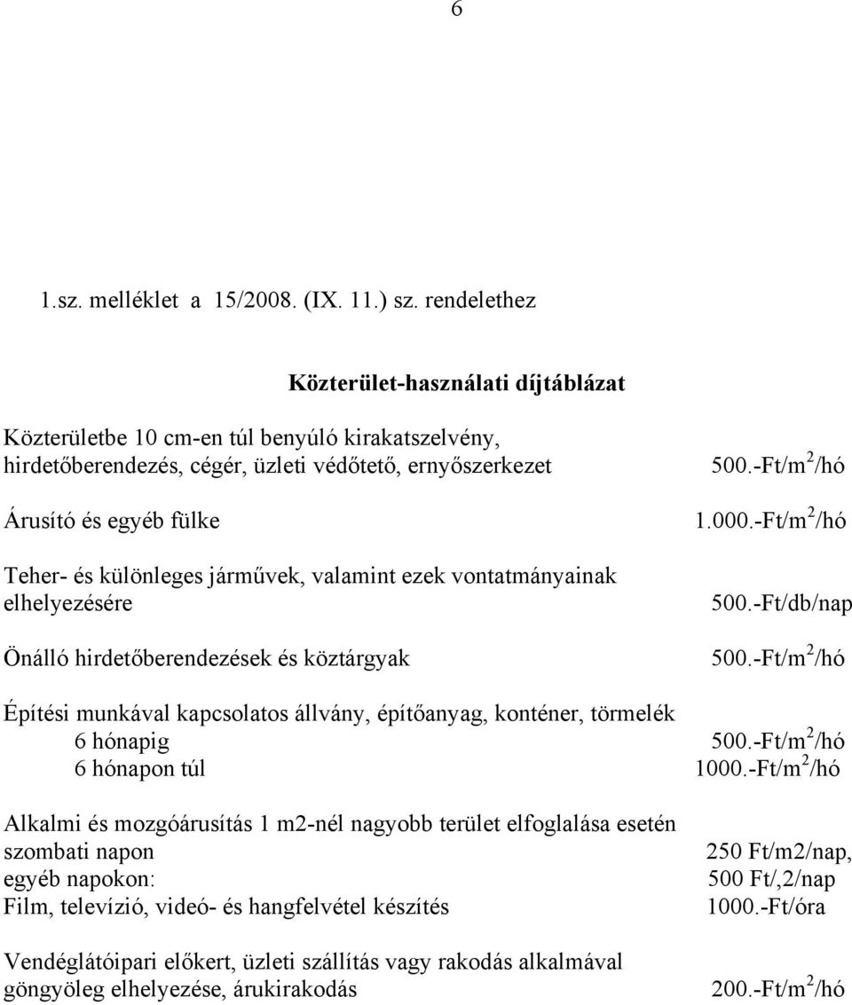 járművek, valamint ezek vontatmányainak elhelyezésére Önálló hirdetőberendezések és köztárgyak 500.-Ft/m 2 /hó 1.000.-Ft/m 2 /hó 500.-Ft/db/nap 500.