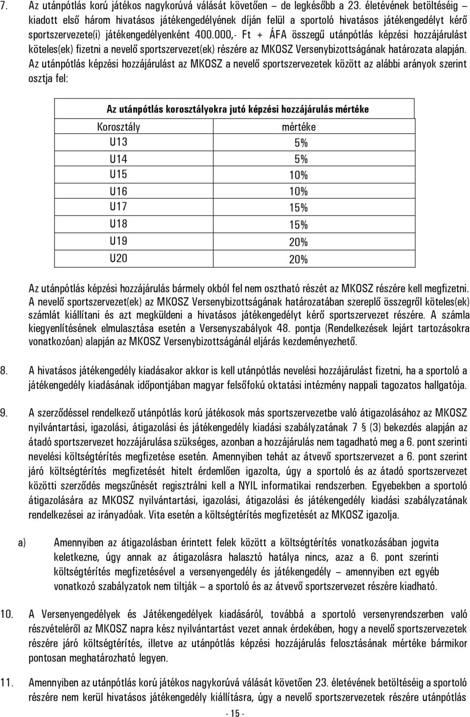 000,- Ft + ÁFA összegű utánpótlás képzési hozzájárulást köteles(ek) fizetni a nevelő sportszervezet(ek) részére az MKOSZ Versenybizottságának határozata alapján.