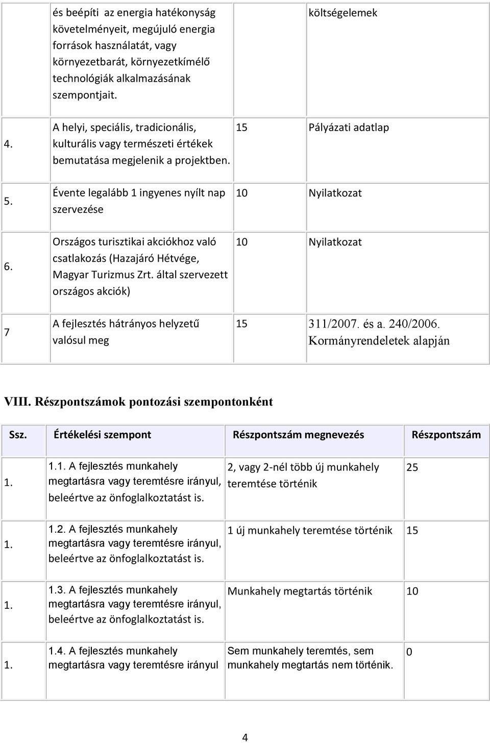 Országos turisztikai akciókhoz való csatlakozás (Hazajáró Hétvége, Magyar Turizmus Zrt. által szervezett országos akciók) 10 Nyilatkozat 7 A fejlesztés hátrányos helyzetű valósul meg 15 311/2007.