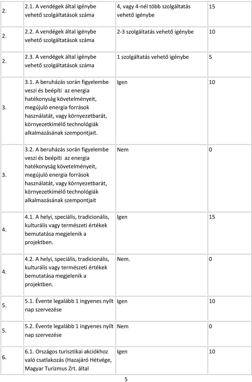 3. A beruházás során figyelembe veszi és beépíti az energia hatékonyság követelményeit, megújuló energia források használatát, vagy környezetbarát, környezetkímélő technológiák alkalmazásának