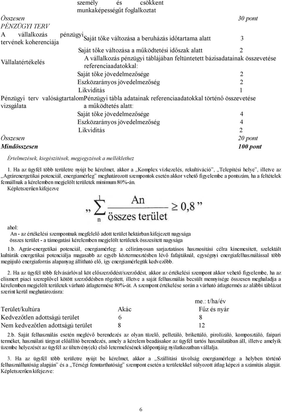 2 Likviditás 1 Pénzügyi terv valóságtartalompénzügyi tábla adatainak referenciaadatokkal történő összevetése vizsgálata a működtetés alatt: Saját tőke jövedelmezősége 4 Eszközarányos jövedelmezőség 4