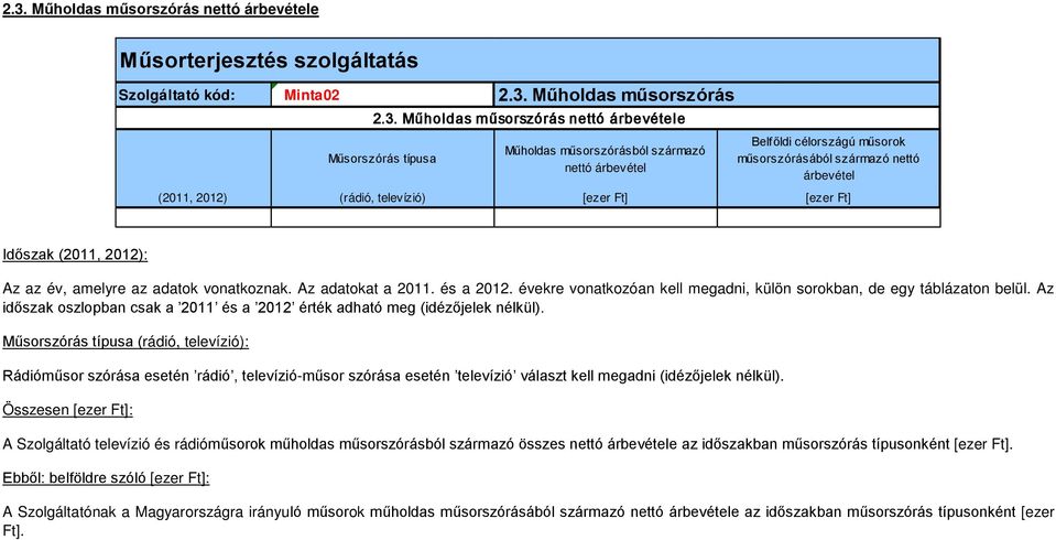 amelyre az adatok vonatkoznak. Az adatokat a 2011. és a 2012. évekre vonatkozóan kell megadni, külön sorokban, de egy táblázaton belül.