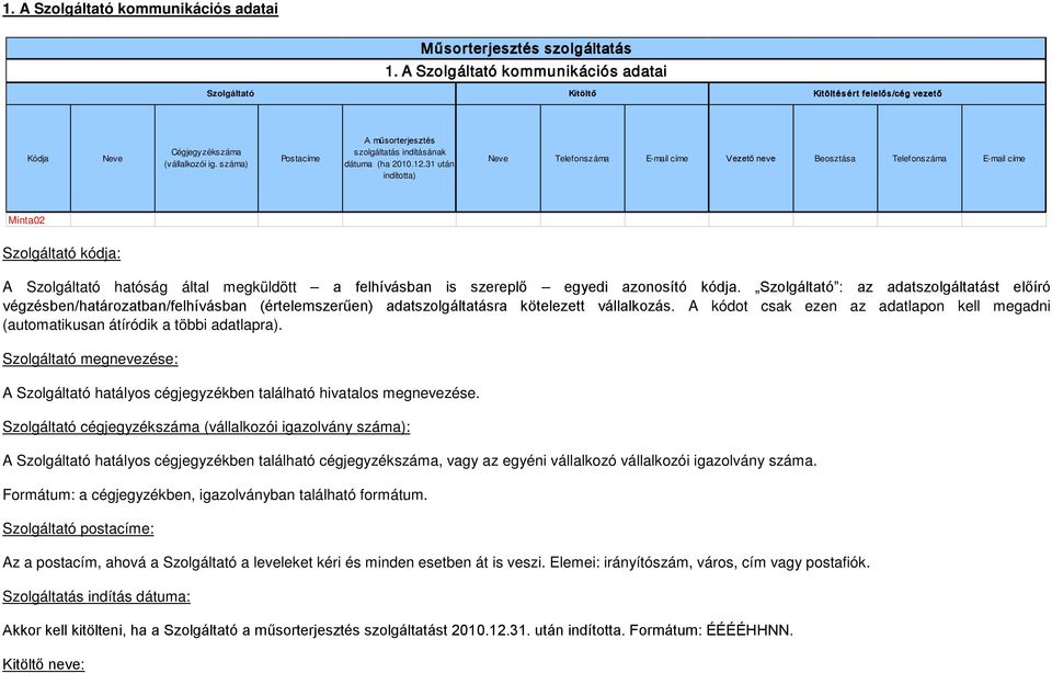 31 után indította) Neve Telefonszáma E-mail címe Vezető neve Beosztása Telefonszáma E-mail címe Minta02 Szolgáltató kódja: A Szolgáltató hatóság által megküldött a felhívásban is szereplő egyedi