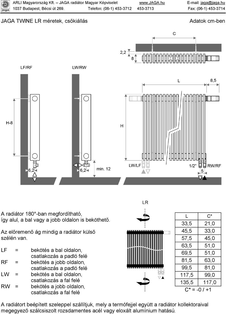 LF = bekötés a bal oldalon, csatlakozás a padló felé RF = bekötés a jobb oldalon, csatlakozás a padló felé LW = bekötés a bal oldalon, csatlakozás a fal felé RW =