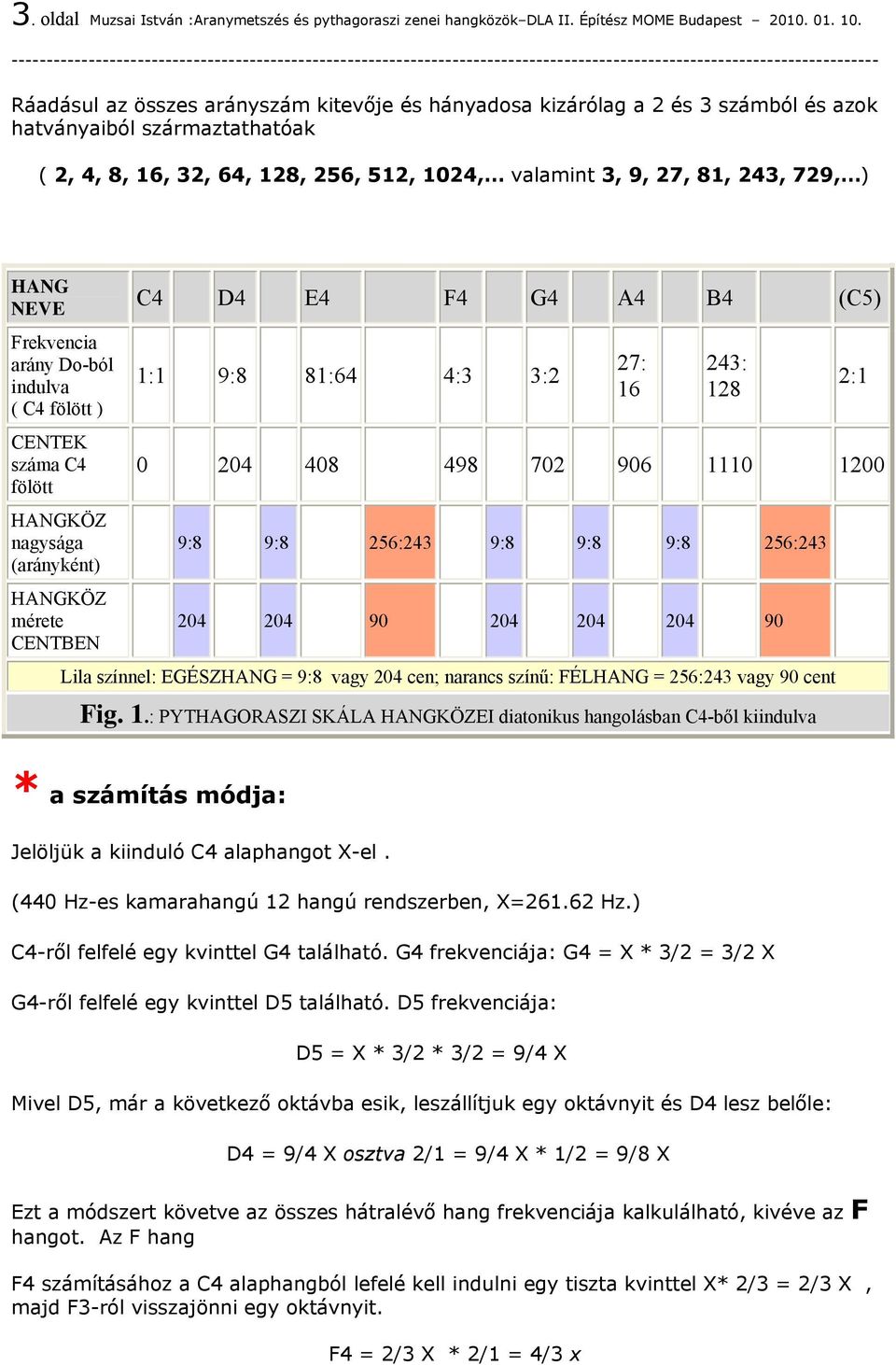 NEVE Frekvencia arány Do-ból indulva ( C4 fölött ) CENTEK száma C4 fölött HANGKÖZ nagysága (arányként) HANGKÖZ mérete CENTBEN C4 D4 E4 F4 G4 A4 B4 (C5) 1:1 9:8 81:64 4:3 3:2 27: 16 243: 128 0 204 408