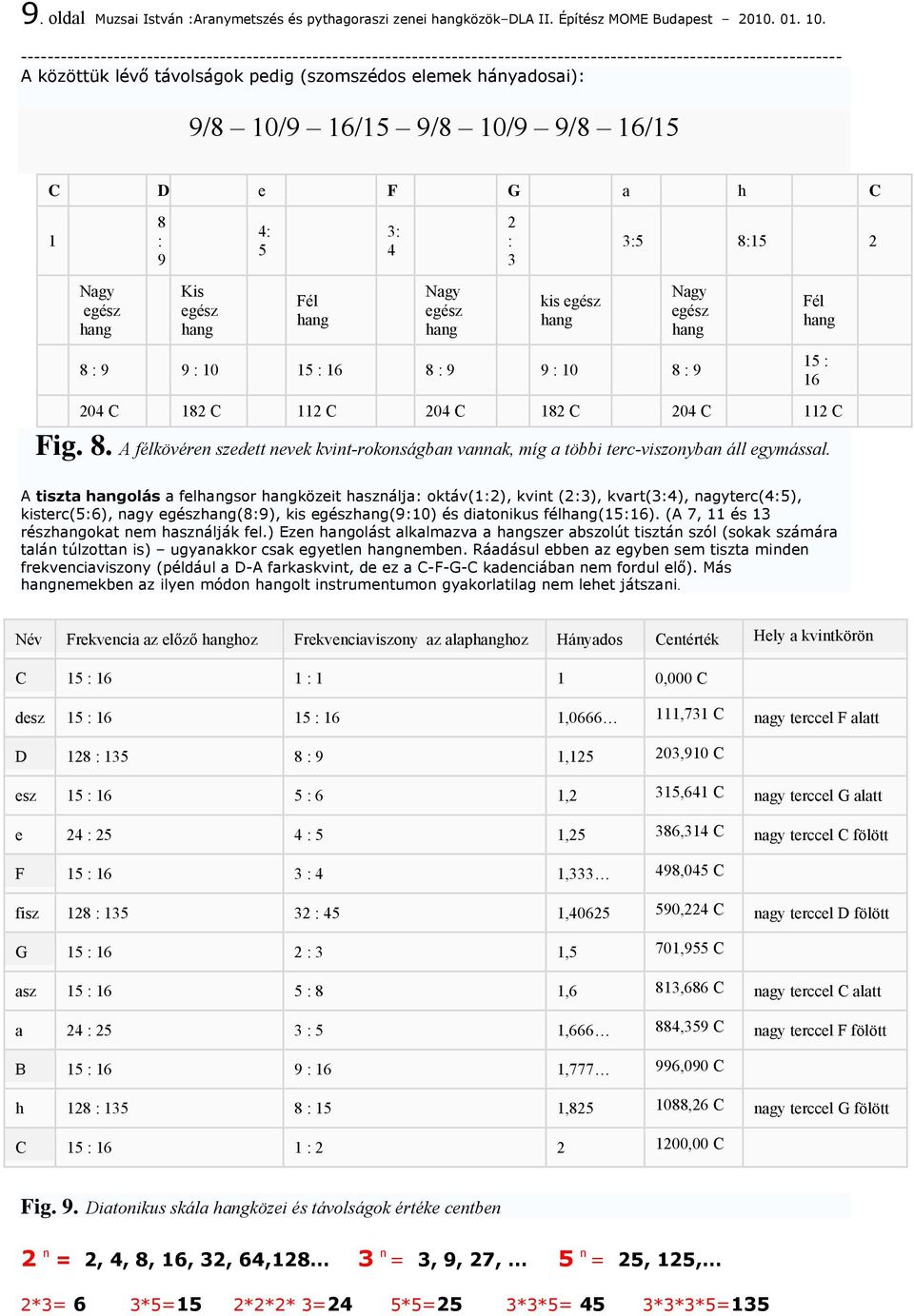 Pythagoraszi hangközök - PDF Free Download