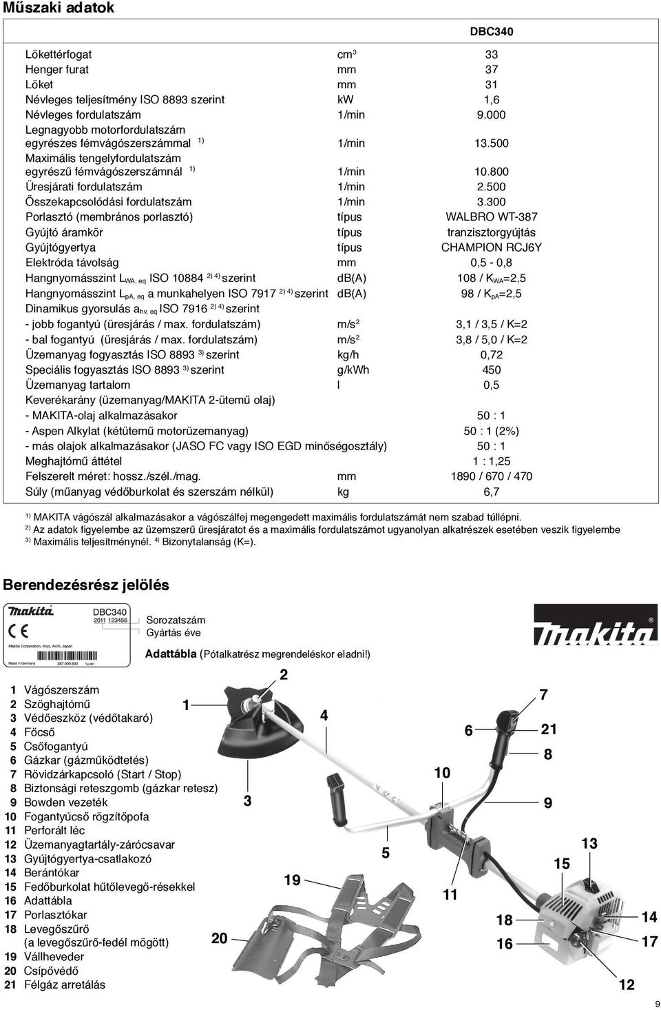 500 Összekapcsolódási fordulatszám 1/min 3.