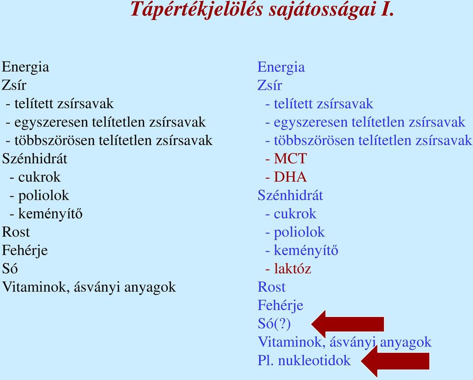 Szénhidrát - cukrok - poliolok - keményítő Rost Fehérje Só Vitaminok, ásványi anyagok  - MCT - DHA Szénhidrát -