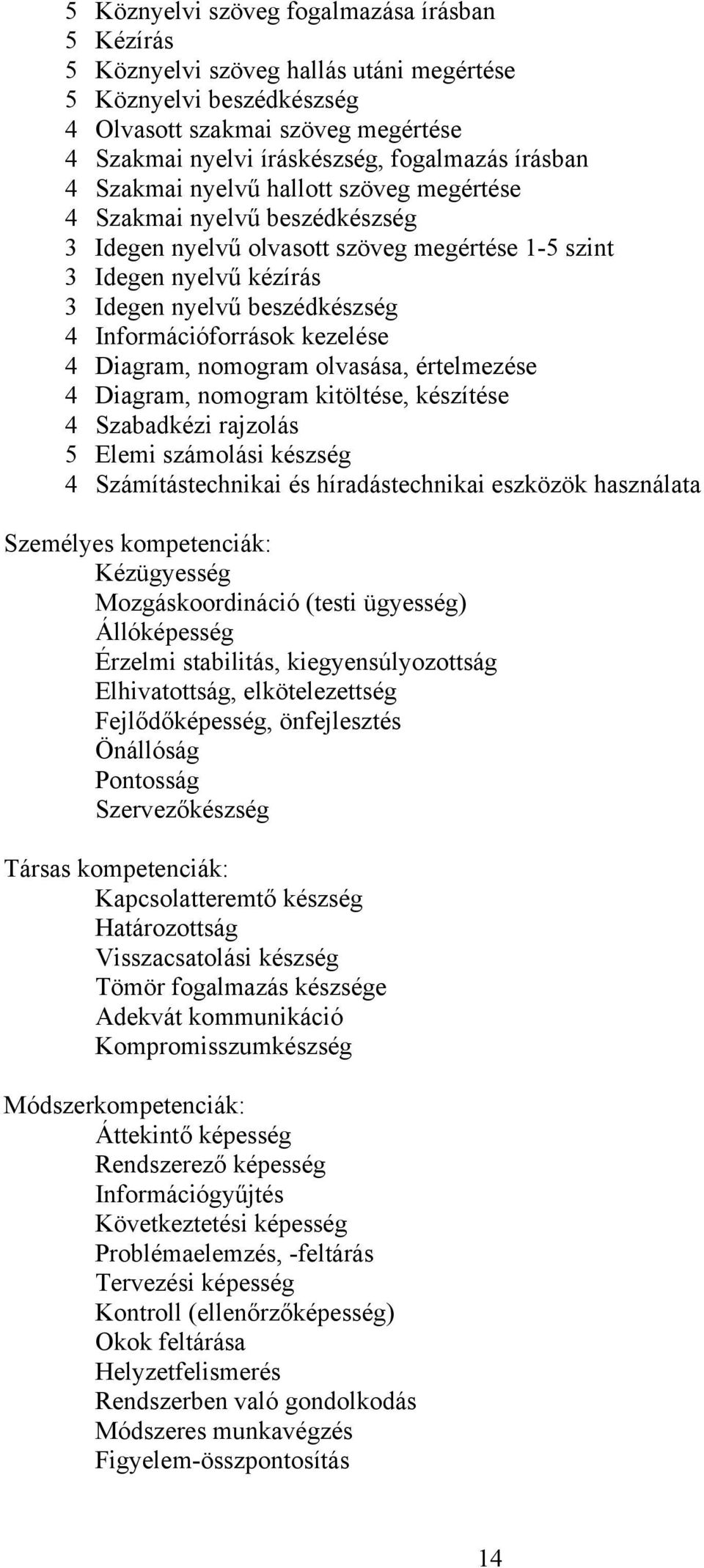 Információforrások kezelése 4 Diagram, nomogram olvasása, értelmezése 4 Diagram, nomogram kitöltése, készítése 4 Szabadkézi rajzolás 5 Elemi számolási készség 4 Számítástechnikai és híradástechnikai