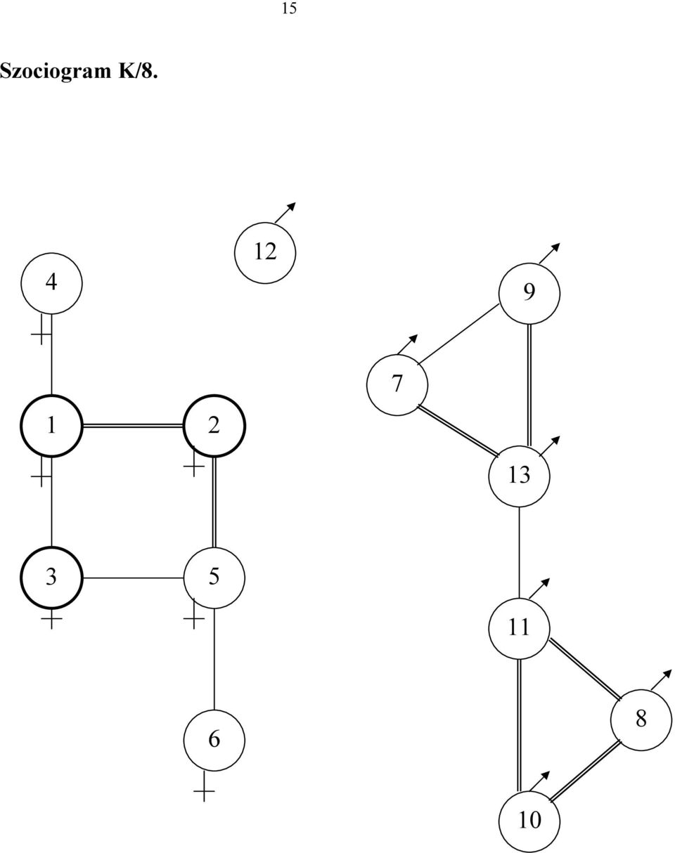 K/8. 4 12 9
