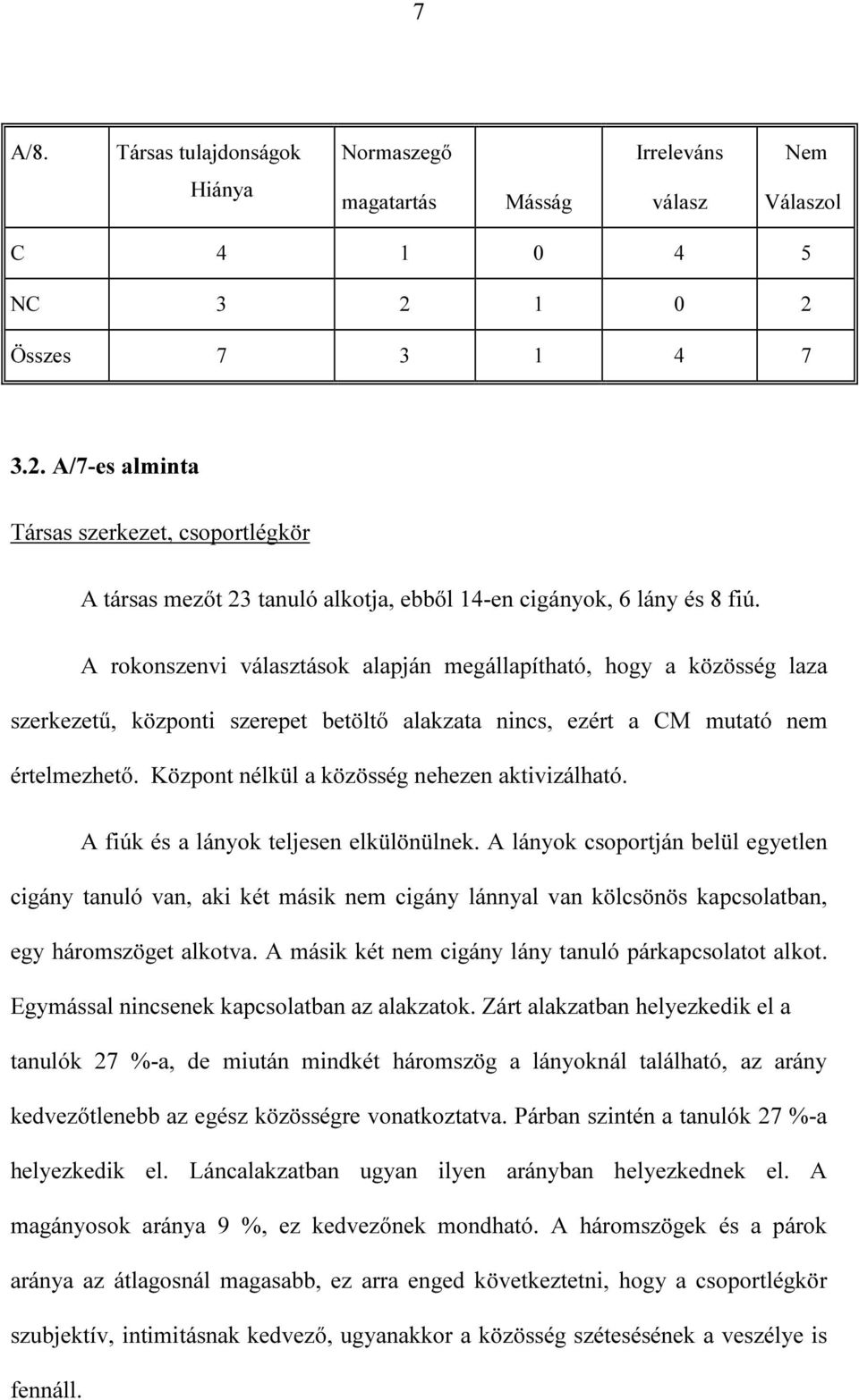 A rokonszenvi választások alapján megállapítható, hogy a közösség laza szerkezetű, központi szerepet betöltő alakzata nincs, ezért a CM mutató nem értelmezhető.