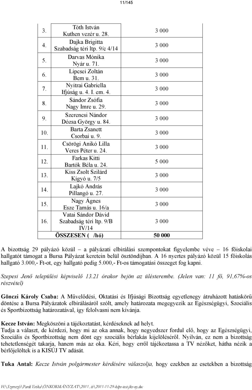 3 000 Csörögi Anikó Lilla Veres Péter u. 24. 3 000 Farkas Kitti Bartók Béla u. 24. 5 000 Kiss Zsolt Szilárd Kígyó u. 7/5 3 000 Lajkó András Pillangó u. 27. 3 000 Nagy Ágnes Esze Tamás u.