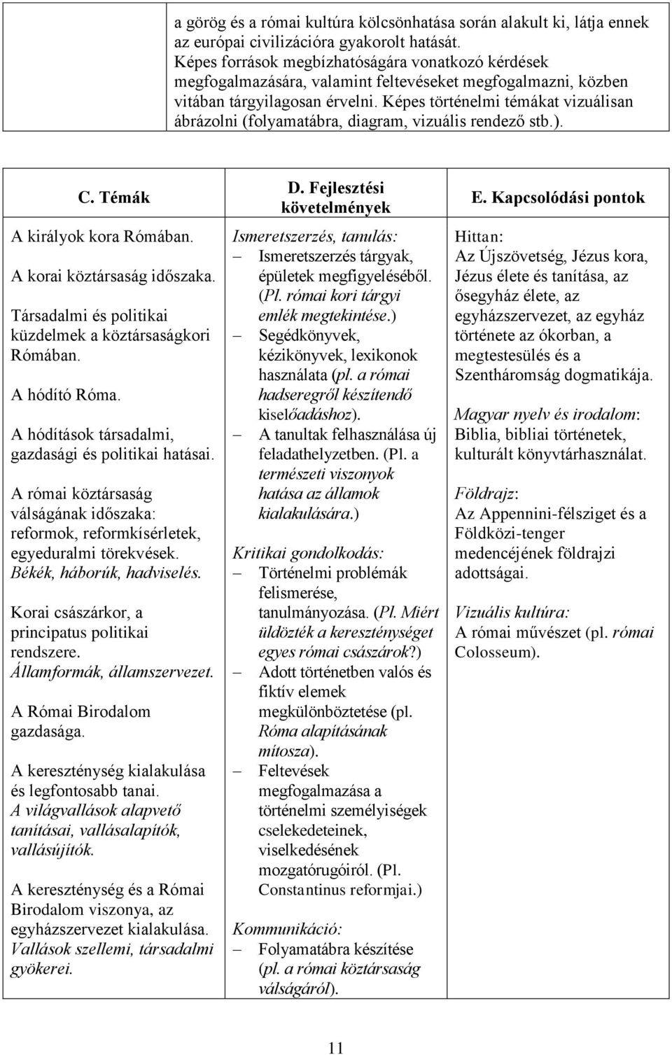 Képes történelmi témákat vizuálisan ábrázolni (folyamatábra, diagram, vizuális rendező stb.). C. Témák A királyok kora Rómában. A korai köztársaság időszaka.