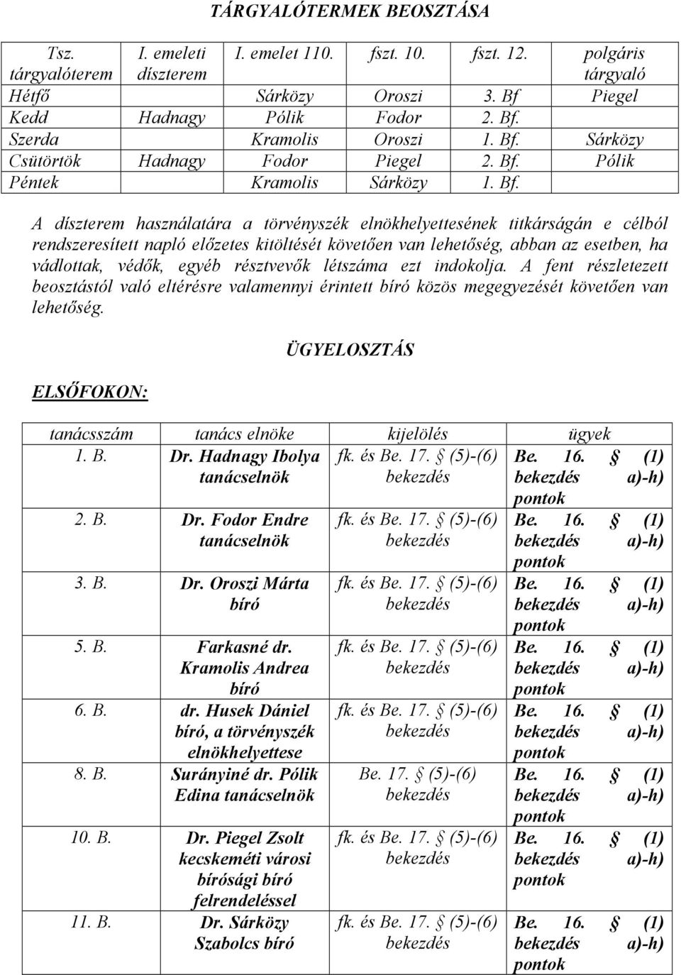 Pólik Péntek Kramolis Sárközy 1. Bf.