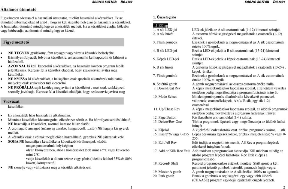 1 Előlap vagy bérbe adja, az útmutató mindig legyen kéznél. 1. A sík LED-jei LED-ek jelzik az A sík csatornáinak (1-12) kimeneti szintjét. 2.