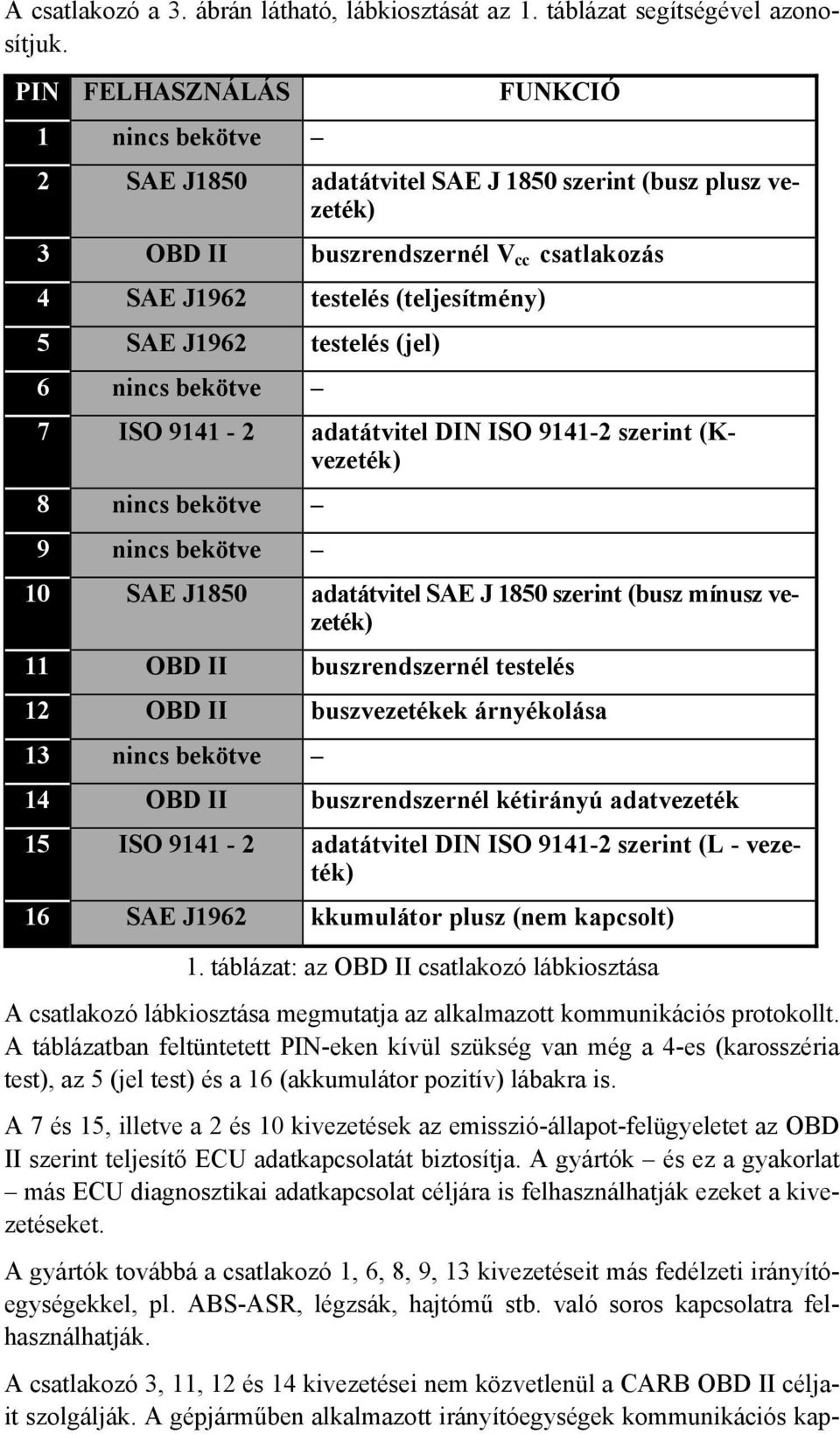 testelés (jel) 6 nincs bekötve 7 ISO 9141-2 adatátvitel DIN ISO 9141-2 szerint (Kvezeték) 8 nincs bekötve 9 nincs bekötve 10 SAE J1850 adatátvitel SAE J 1850 szerint (busz mínusz vezeték) 11 OBD II