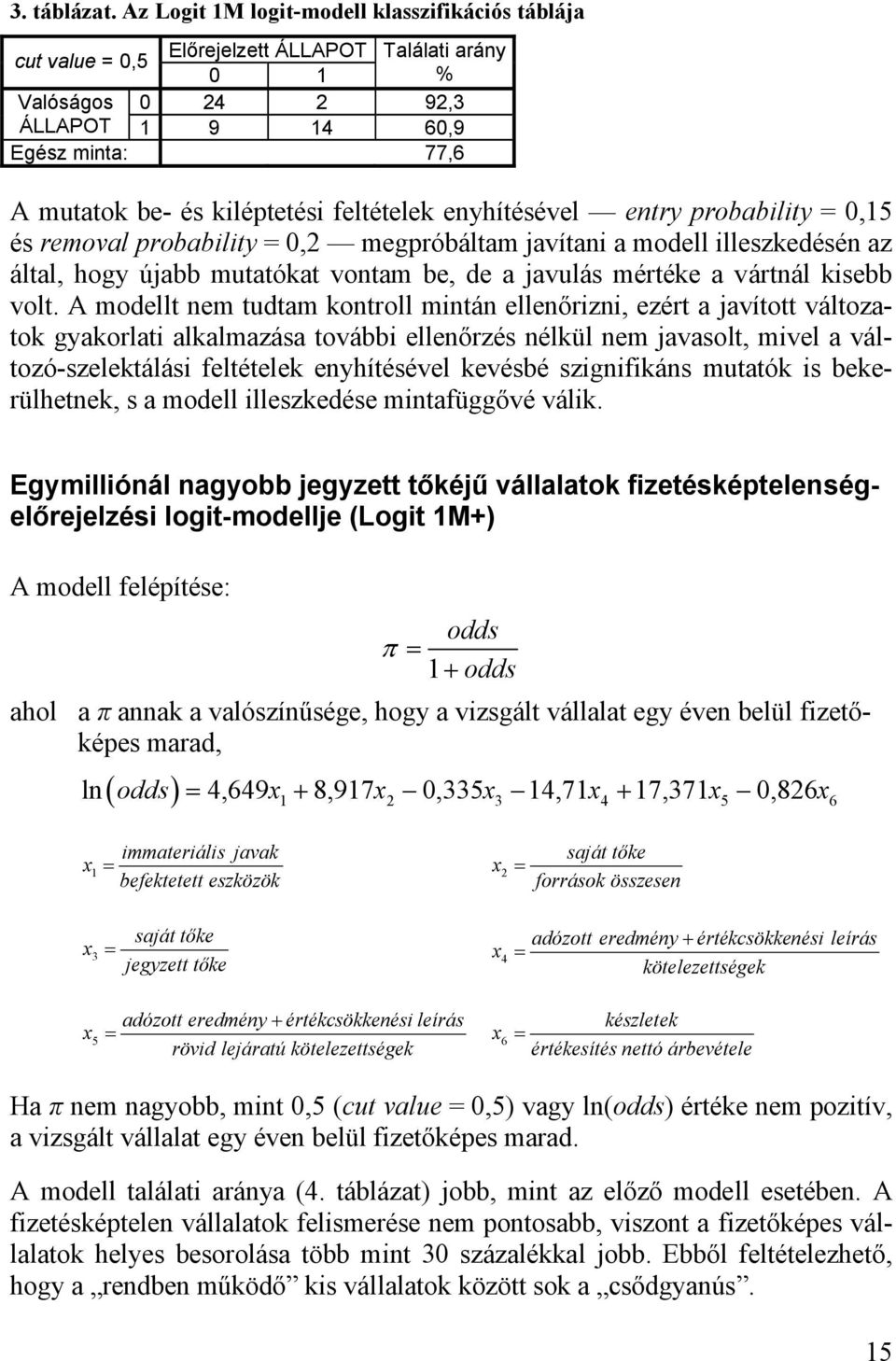 feltételek enyhítésével entry probability 0,15 és removal probability 0,2 megpróbáltam javítani a modell illeszkedésén az által, hogy újabb mutatókat vontam be, de a javulás mértéke a vártnál kisebb