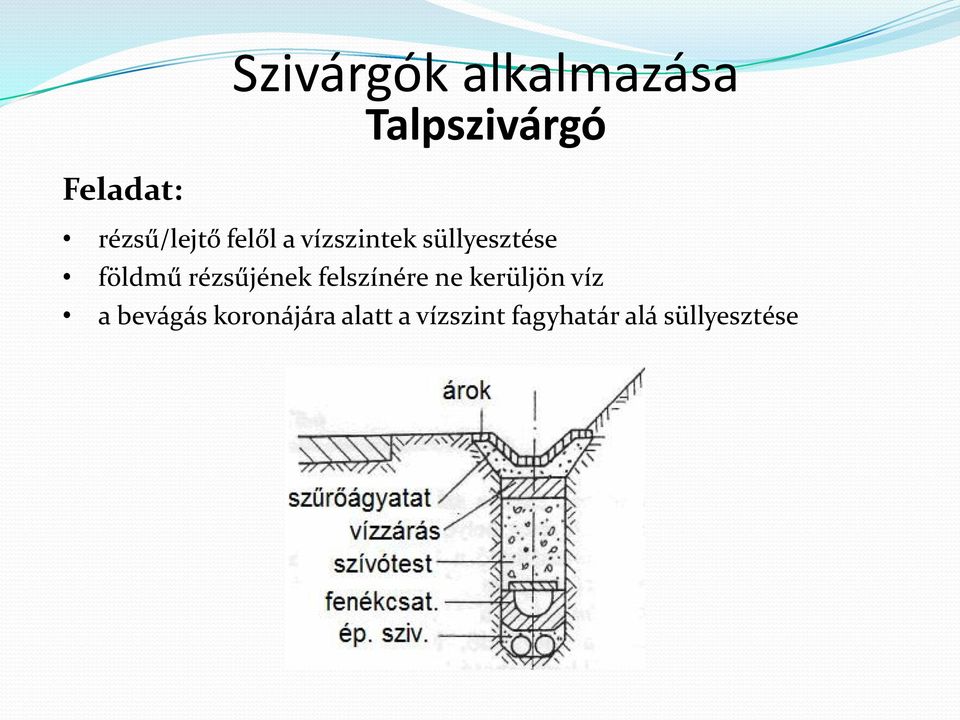 földmű rézsűjének felszínére ne kerüljön víz a