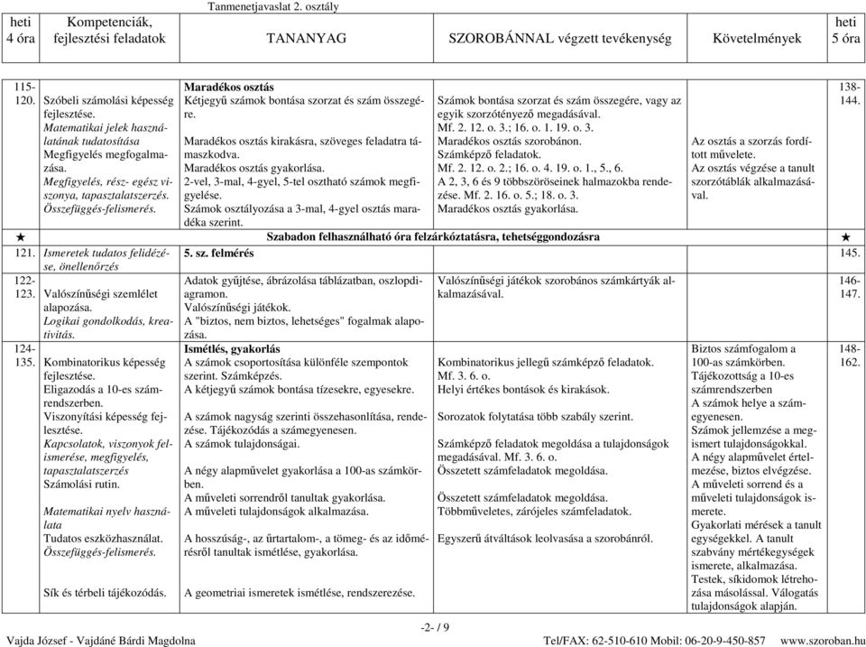 2-vel, 3-mal, 4-gyel, 5-tel osztható számok megfigyelése. Számok osztályozása a 3-mal, 4-gyel osztás maradéka szerint.