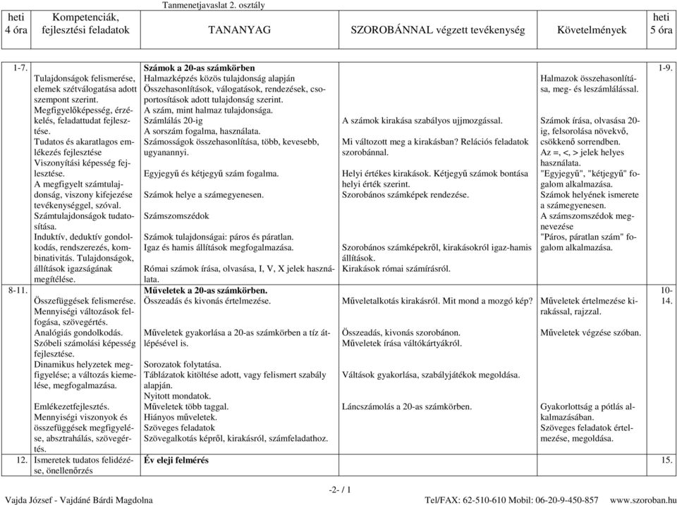 Számtulajdonságok tudatosítása. Induktív, deduktív gondolkodás, rendszerezés, kombinativitás. Tulajdonságok, állítások igazságának megítélése. Összefüggések felismerése.