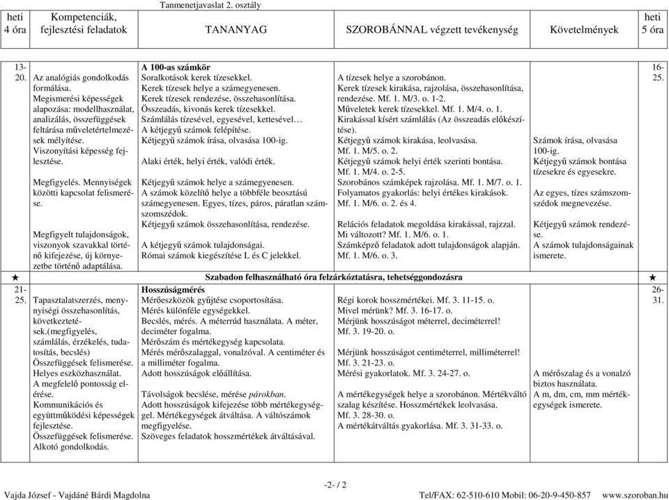 Kerek tízesek helye a számegyenesen. Kerek tízesek rendezése, összehasonlítása. Összeadás, kivonás kerek tízesekkel. Számlálás tízesével, egyesével, kettesével A kétjegyű számok felépítése.