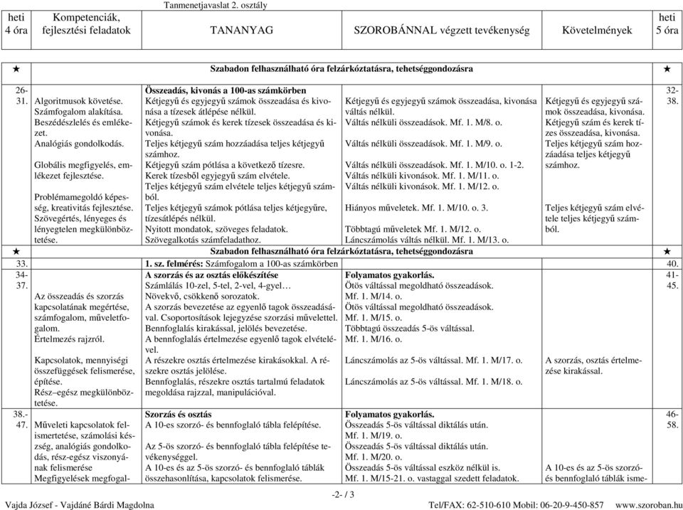 Összeadás, kivonás a 100-as számkörben Kétjegyű és egyjegyű számok összeadása és kivonása a tízesek átlépése nélkül. Kétjegyű számok és kerek tízesek összeadása és kivonása.