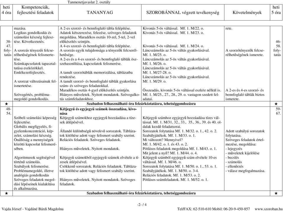 Adatok kétszerezése, felezése, szöveges feladatok megoldása. Maradékos osztás 10-zel, 5-tel, 2-vel előkészítés szintjén. A 4-es szorzó- és bennfoglaló tábla felépítése.