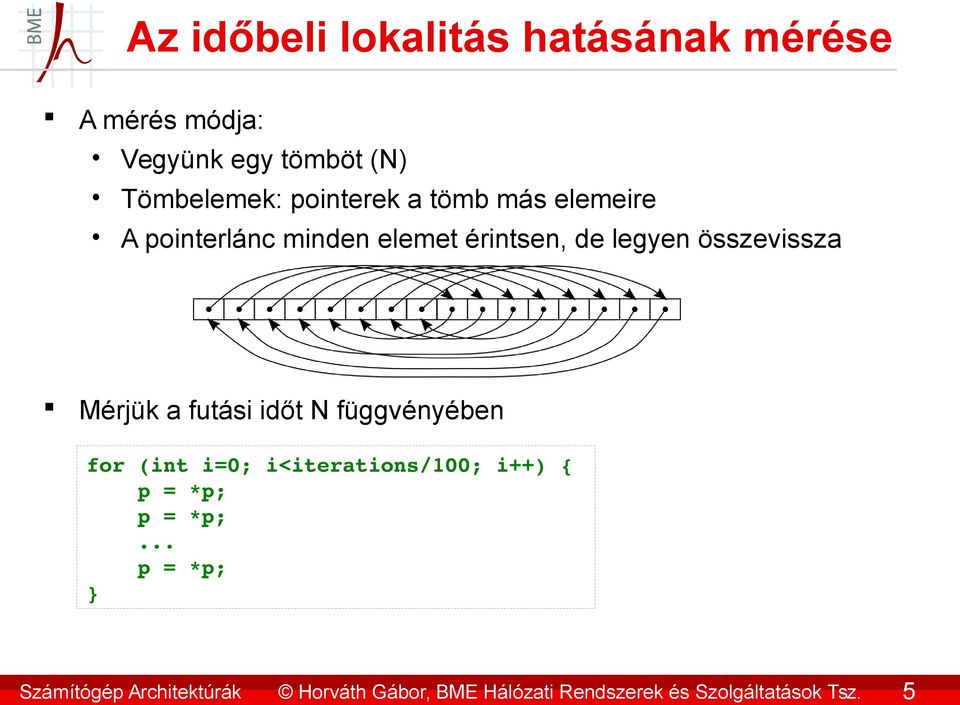 Mérjük a futási időt N függvényében for (int i=0; i<iterations/100; i++) { p = *p; p = *p;.