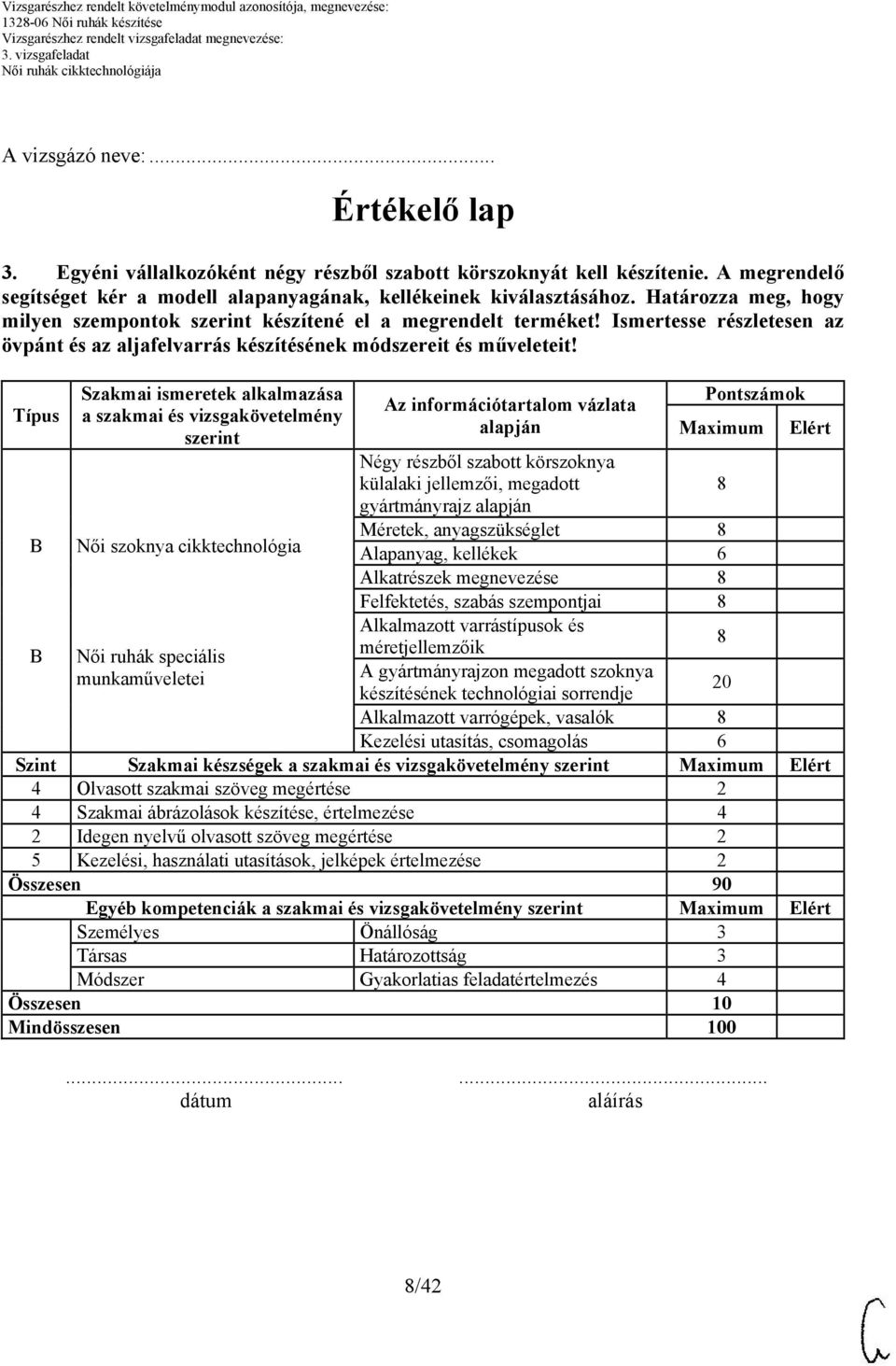 Típus Szakmai ismeretek alkalmazása a szakmai és vizsgakövetelmény szerint Női szoknya cikktechnológia Női ruhák speciális munkaműveletei Az információtartalom vázlata alapján Pontszámok Maximum Négy