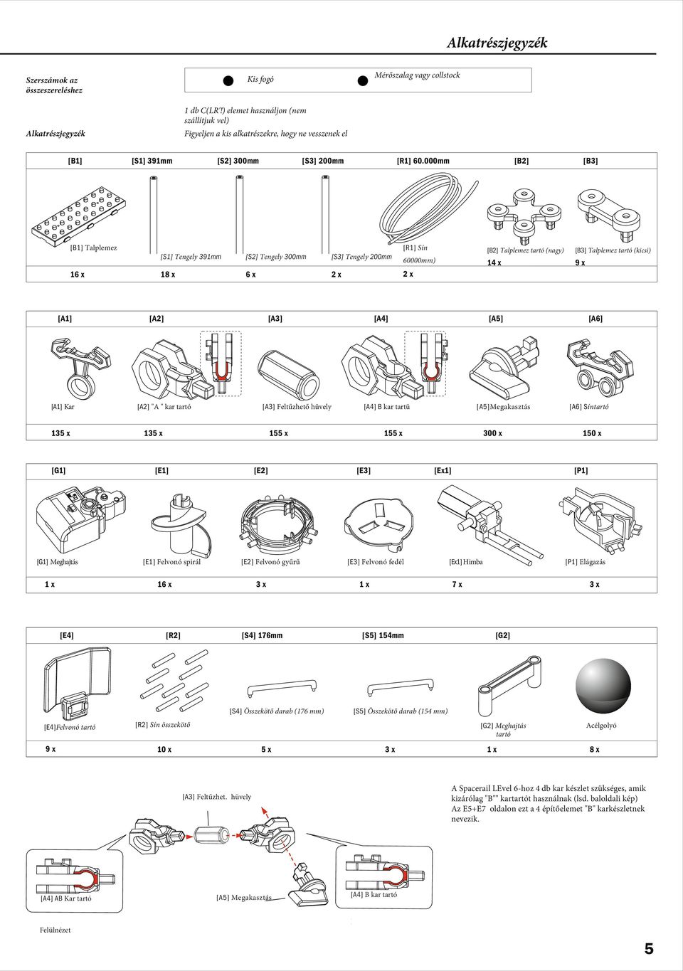 Felülnézet [B3] [S3] Tengely 200mm [R1] Sín [B2] Talplemez tartó (nagy) [B3] Talplemez tartó (kicsi) 60000mm) 14 x 9x 18 x 6x 2x 2x [A2] [A3] [A2] "A " kar tartó [A3] Feltűzhető hüvely 135 x [A4] 155