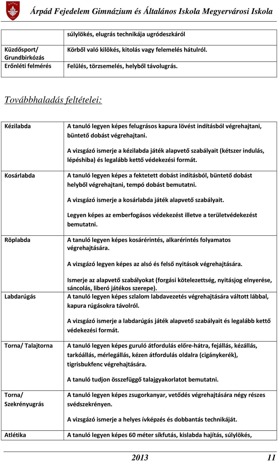 A vizsgázó ismerje a kézilabda játék alapvető szabályait (kétszer indulás, lépéshiba) és legalább kettő védekezési formát.