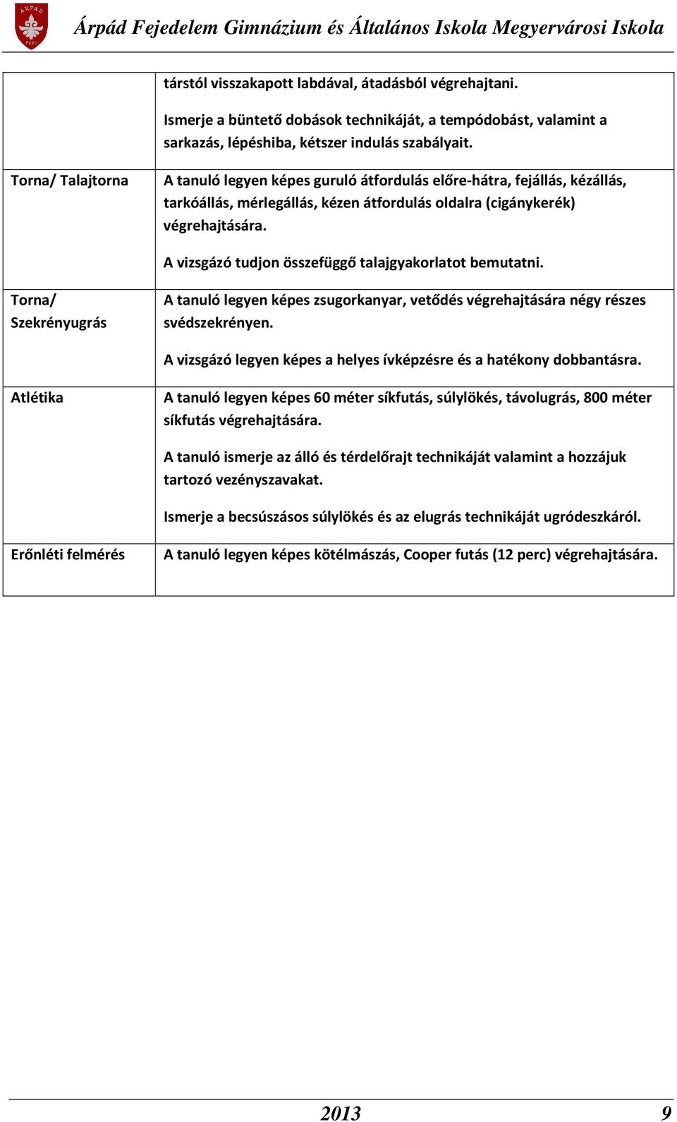 A vizsgázó tudjon összefüggő talajgyakorlatot bemutatni. A tanuló legyen képes zsugorkanyar, vetődés végrehajtására négy részes svédszekrényen.