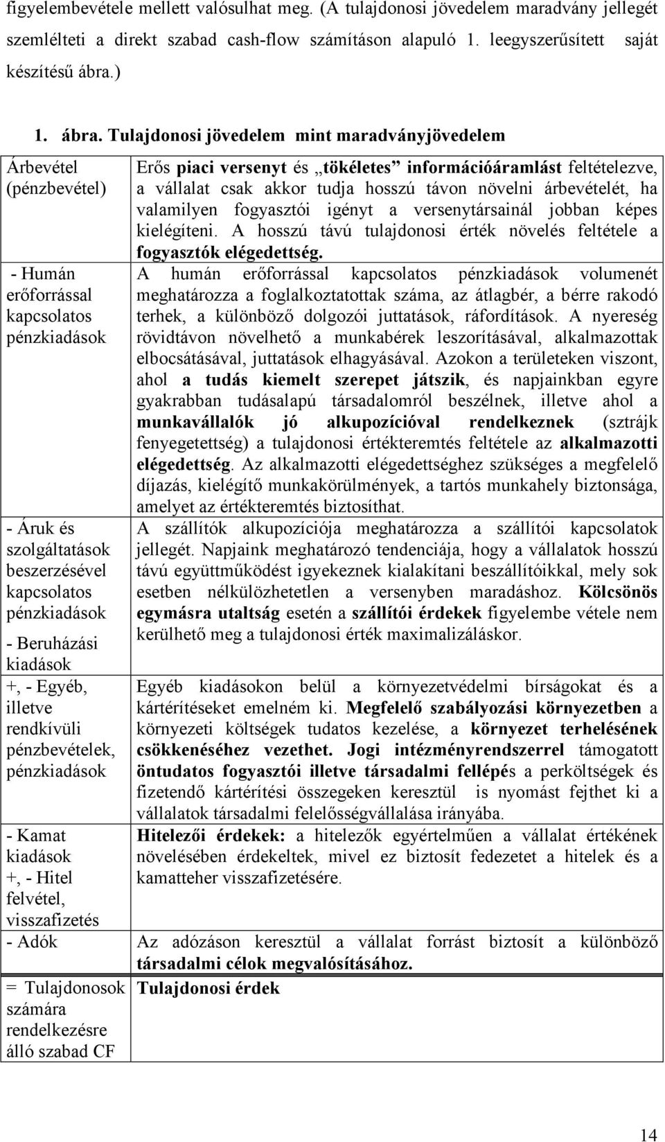 Tulajdonosi jövedelem mint maradványjövedelem Árbevétel (pénzbevétel) - Humán erıforrással kapcsolatos pénzkiadások - Áruk és szolgáltatások beszerzésével kapcsolatos pénzkiadások - Beruházási