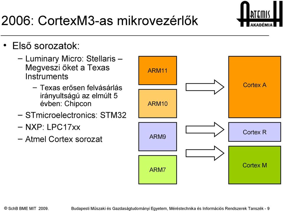 STmicroelectronics: STM32 NXP: LPC17xx Atmel Cortex sorozat ARM11 Cortex A ARM10 ARM9 ARM7