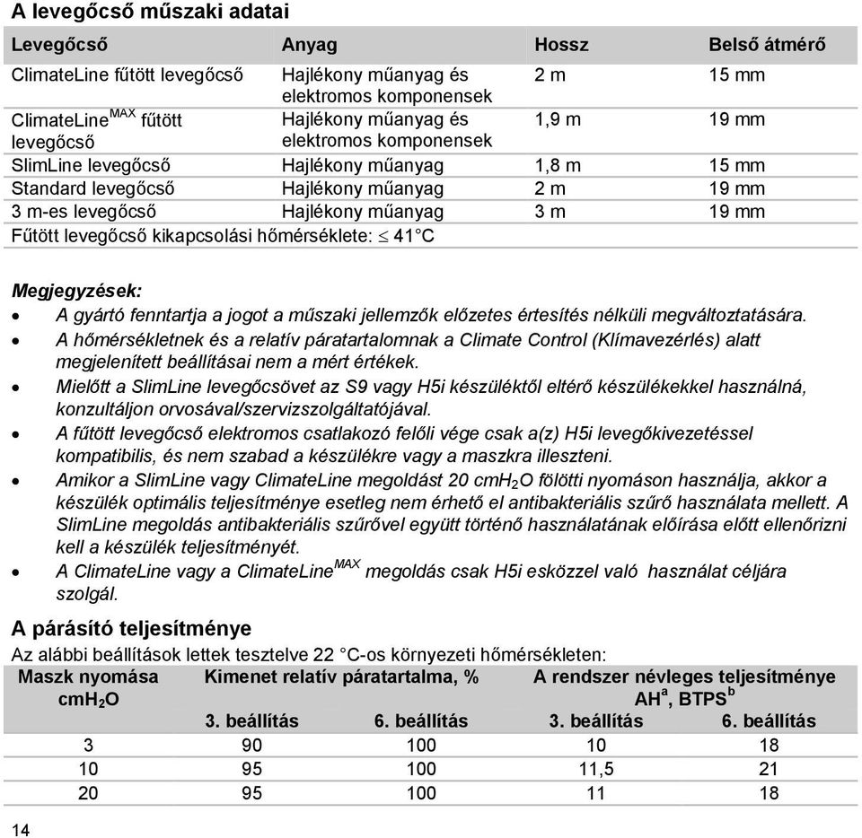 kikapcsolási hőmérséklete: 41 C Megjegyzések: A gyártó fenntartja a jogot a műszaki jellemzők előzetes értesítés nélküli megváltoztatására.