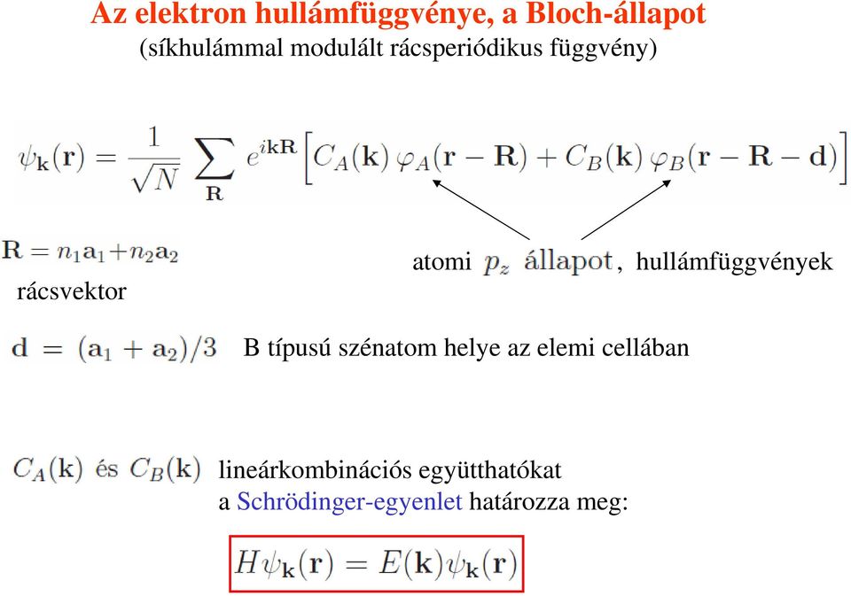 hullámfüggvények a B típusú szénatom helye az elemi