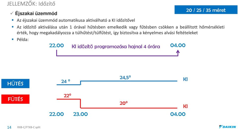 hogy megakadályozza a túlhűtést/túlfűtést, így biztosítva a kényelmes alvási feltételeket Példa: 22.00 04.