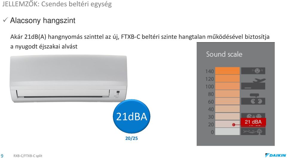 új, FTXB-C beltéri szinte hangtalan működésével