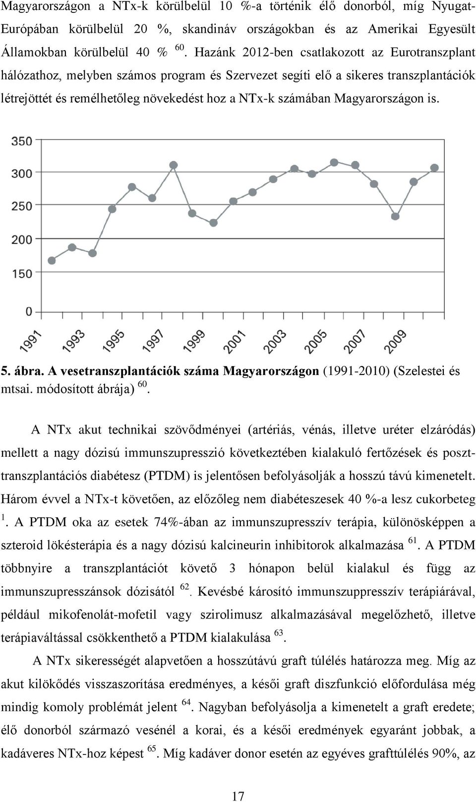 Magyarországon is. 5. ábra. A vesetranszplantációk száma Magyarországon (1991-2010) (Szelestei és mtsai. módosított ábrája) 60.