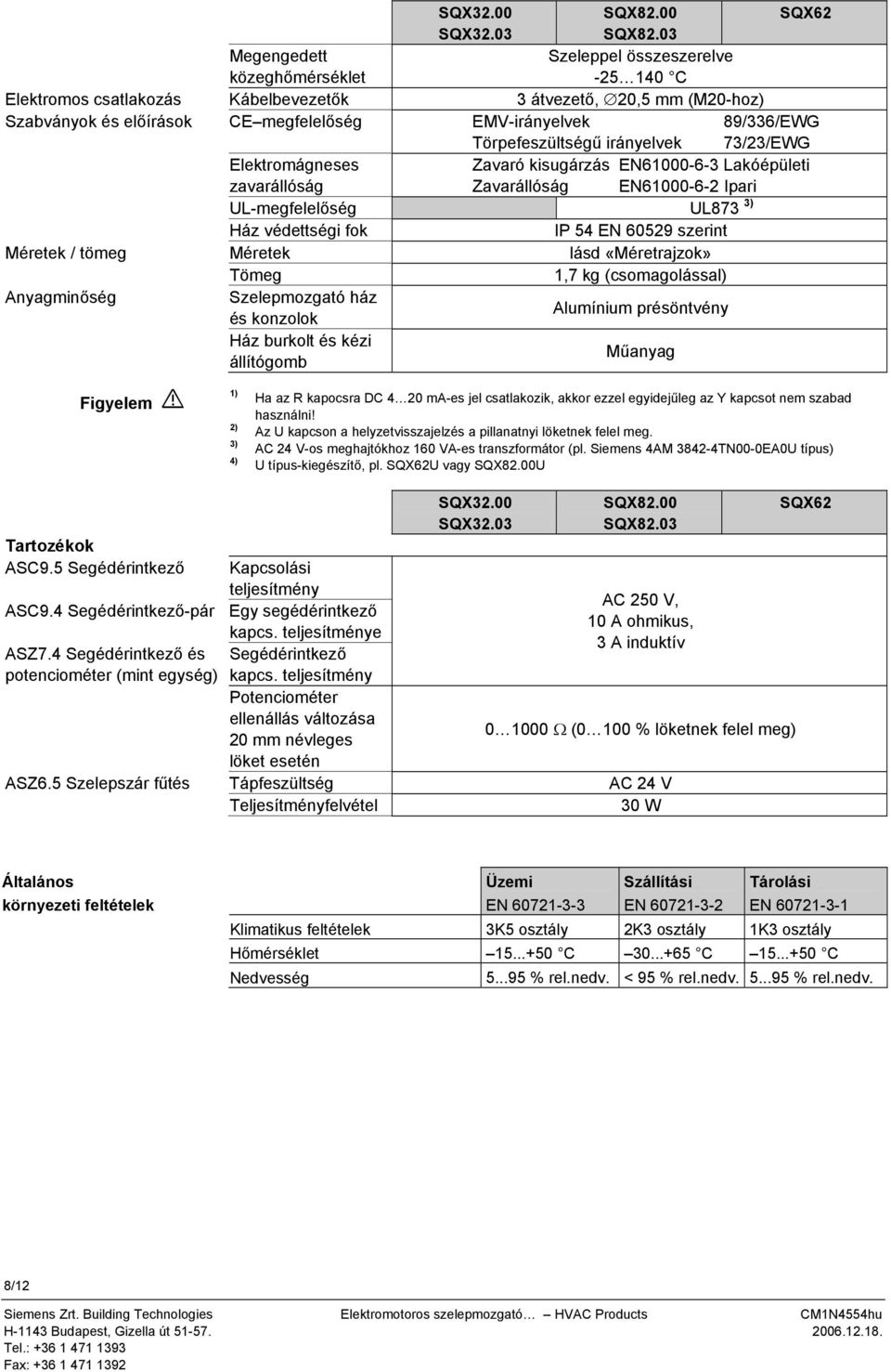 3 Szeleppel összeszerelve -25 4 C Megengedett közeghőmérséklet Elektromos csatlakozás Kábelbevezetők 3 átvezető, 2,5 mm (M2-hoz) Szabványok és előírások CE megfelelőség EMV-irányelvek 89/336/EWG