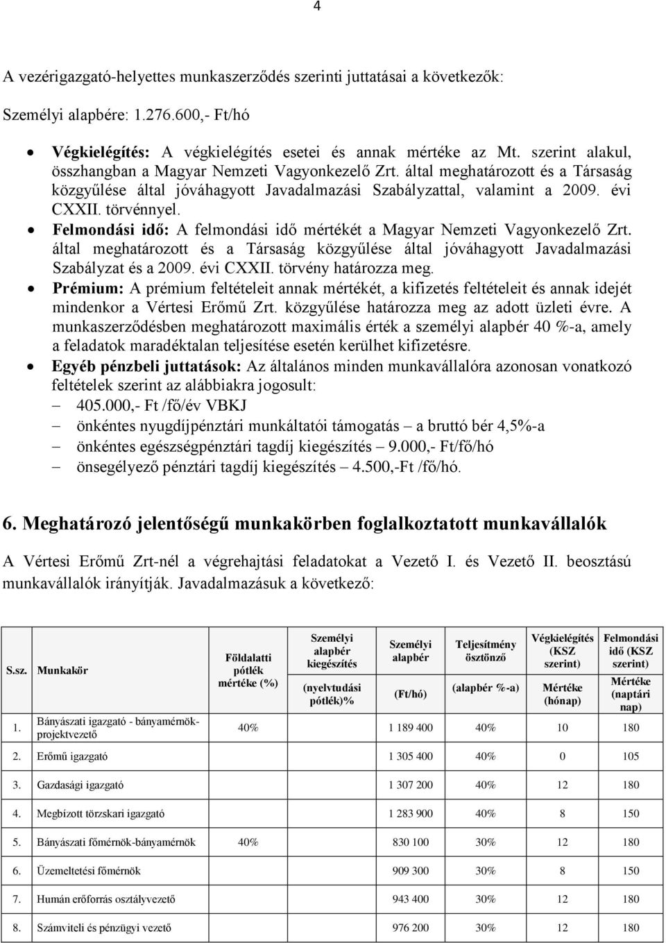 Felmondási idő: A felmondási idő mértékét a Magyar Nemzeti Vagyonkezelő Zrt. által meghatározott és a Társaság közgyűlése által jóváhagyott Javadalmazási Szabályzat és a 2009. évi CXXII.