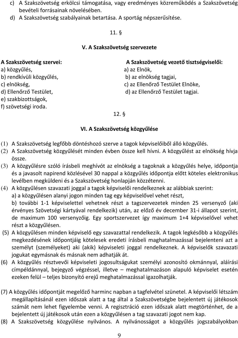Testület Elnöke, d) Ellenőrző Testület, d) az Ellenőrző Testület tagjai. e) szakbizottságok, f) szövetségi iroda. 12. VI.