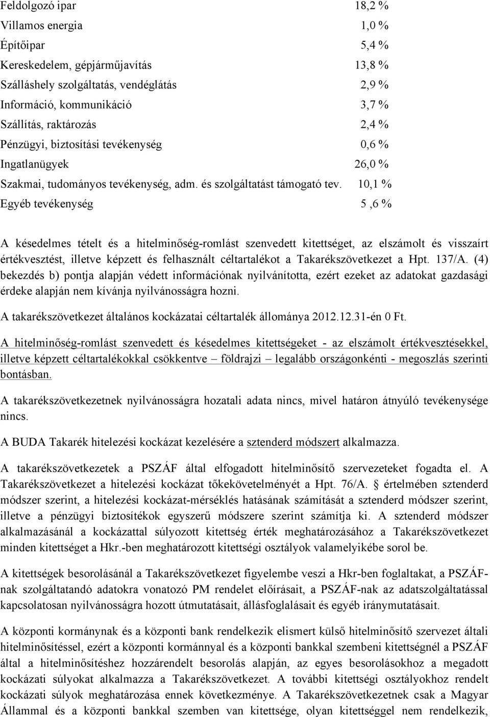 10,1 % Egyéb tevékenység 5,6 % A késedelmes tételt és a hitelminőség-romlást szenvedett kitettséget, az elszámolt és visszaírt értékvesztést, illetve képzett és felhasznált céltartalékot a