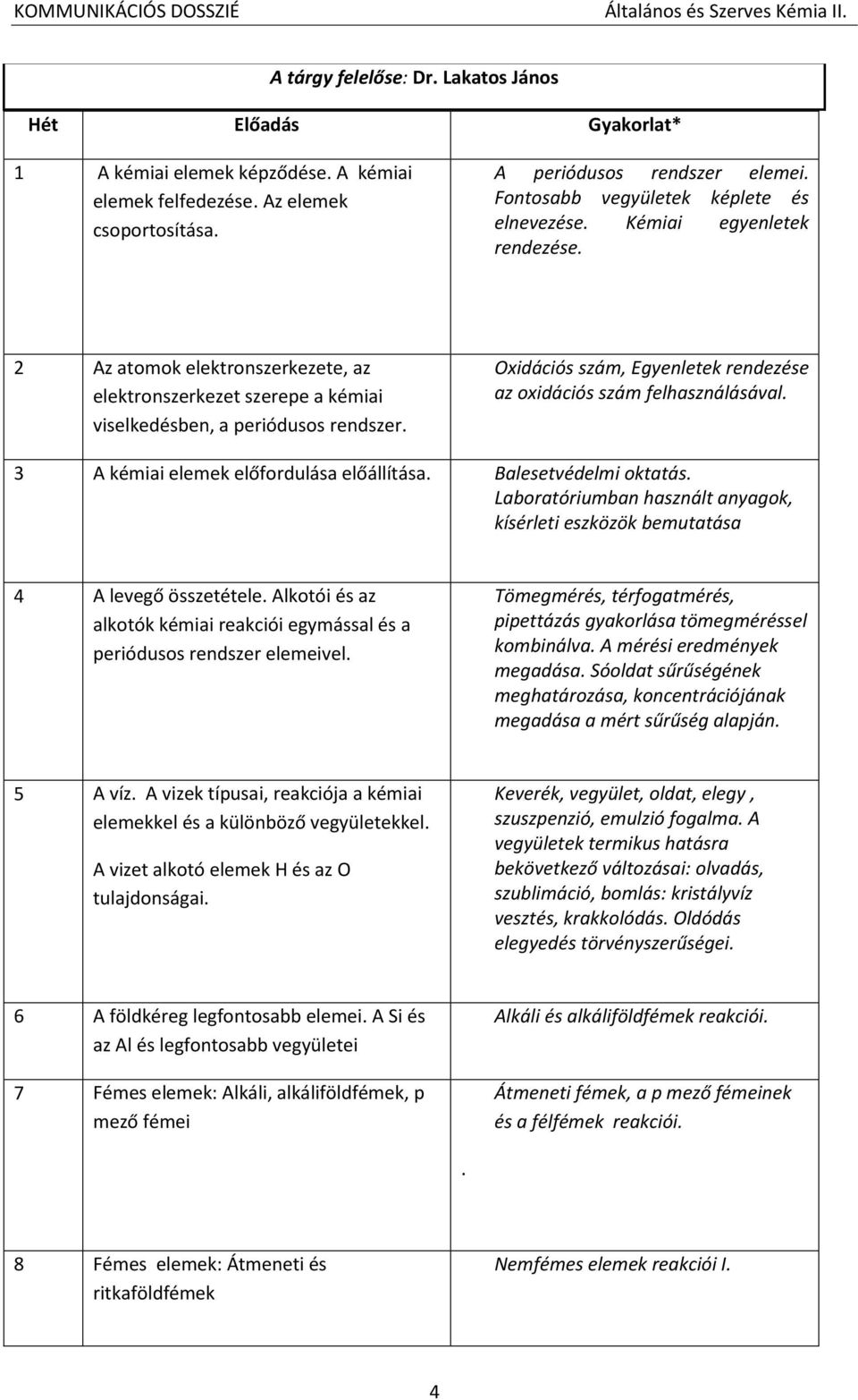 Oxidációs szám, Egyenletek rendezése az oxidációs szám felhasználásával. 3 A kémiai elemek előfordulása előállítása. Balesetvédelmi oktatás.