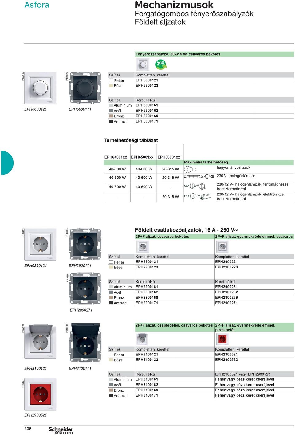 hagyományos izzók 230 V~ halogénlámpák 230/2 V~ halogénlámpák, ferromágneses transzformátorral 230/2 V~ halogénlámpák, elektronikus transzformátorral P32593 P49885 Földelt csatlakozóaljzatok, 6-250