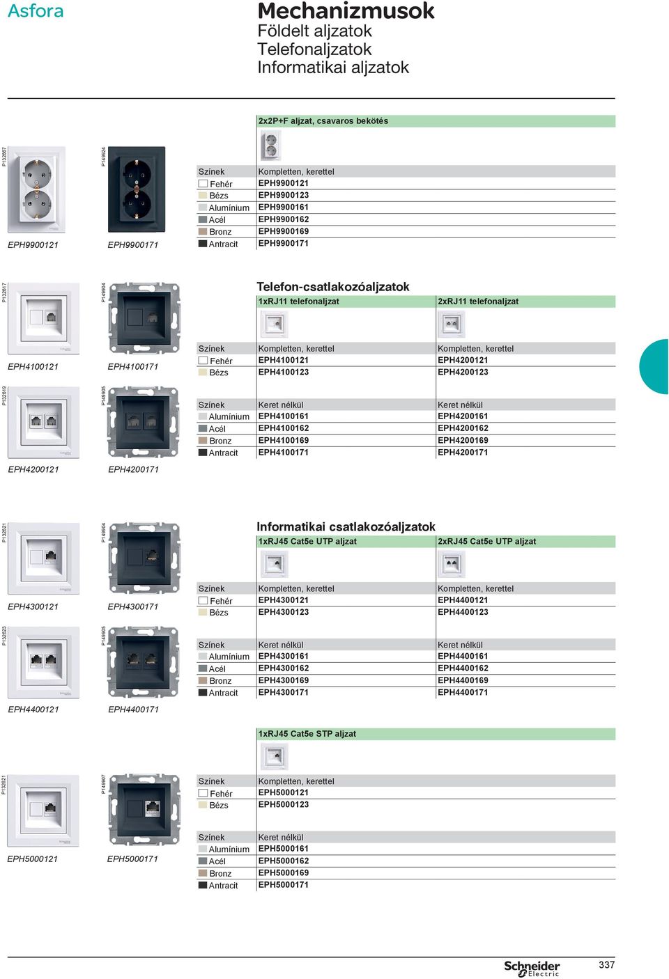 EPH4007 EPH42007 EPH42002 EPH42007 P3262 P49904 Informatikai csatlakozóaljzatok xrj45 Cat5e UTP aljzat 2xRJ45 Cat5e UTP aljzat EPH43002 EPH43007 EPH43002 EPH44002 EPH430023 EPH440023 P32623 P49905