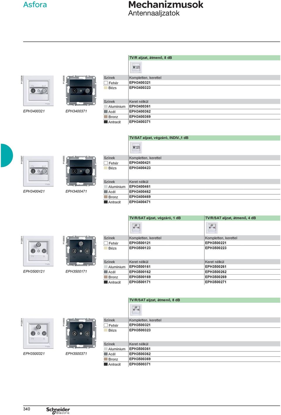 , db P32607 P49893 EPH340042 EPH3400423 EPH340042 EPH340047 EPH340046 EPH3400462 EPH3400469 EPH340047 TV/R/ST aljzat, végzáró, db TV/R/ST aljzat, átmenő,